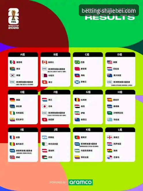 2026世界杯外围投注平台功能升级:体育博彩入口详解v3.2.1最新动态